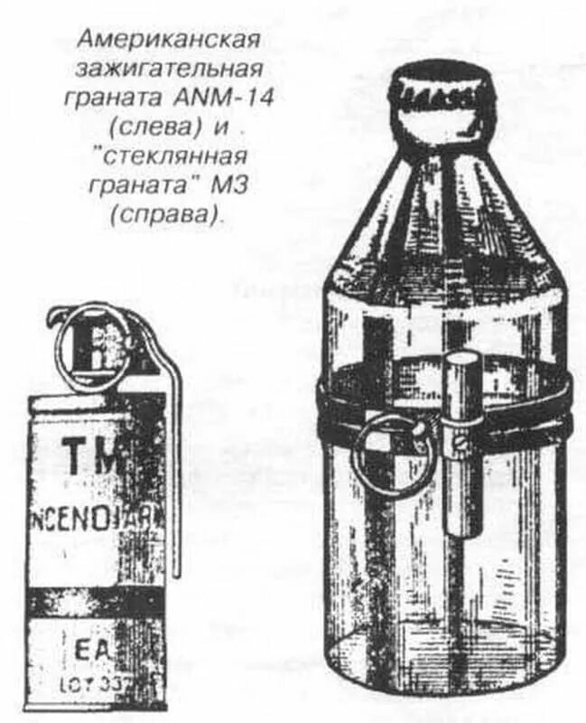 Коктейль Молотова ВОВ состав. Состав коктейля Молотова в Великую отечественную войну 1941-1945. Самовоспламеняющаяся жидкость КС (коктейль Молотова. Гранаты и бутылки с зажигательной смесью 1941. Самодельный молотов