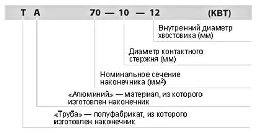 Та 50 10 9
