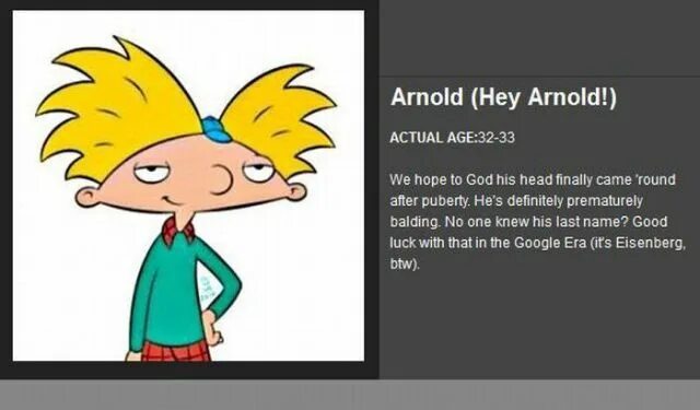 What the famous character are like. Famous cartoon and movie characters. do you know any other cartoon characters from america? перевод. do you know any other cartoon characters from america? перевод на русском языке.