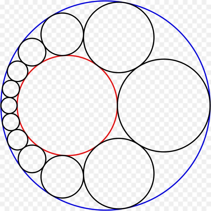 Линия через круги. Круг с кругами внутри. Круг Геометрическая фигура. Рисунок из окружностей. Узор из окружностей внутри круга.