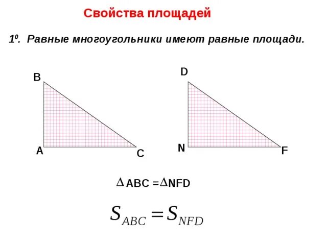 Сформулируйте свойства площадей. Св ва площадей многоугольников. Равные многоугольники имеют равные площади. Равные многоугольники имеют равные площади 8 класс. Площадь равна.