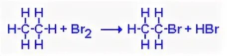 Этан бромэтан реакция. Этан бром 2. Этан br2. Этан и бром. Этан br2 HV.