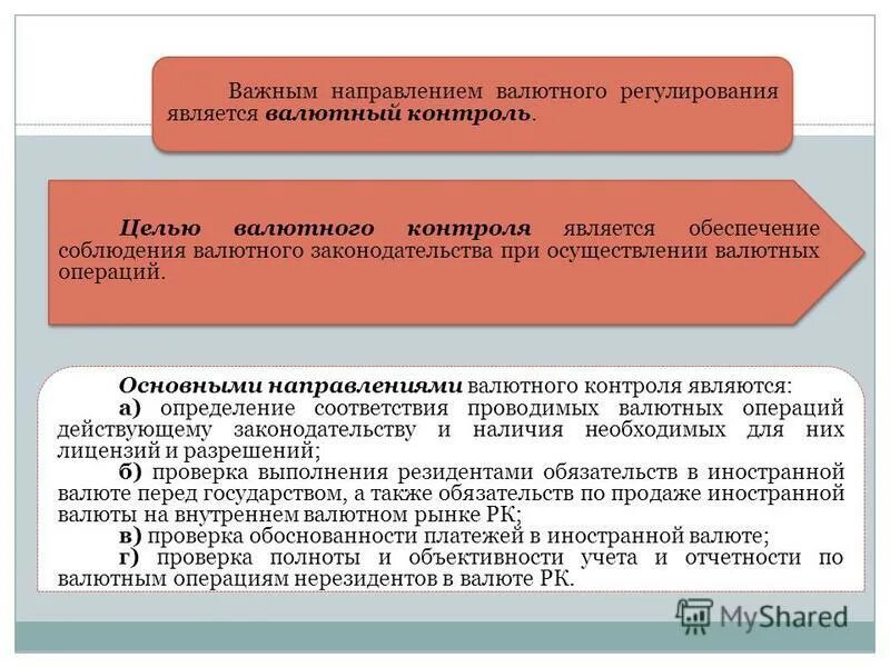 1 валютный контроль