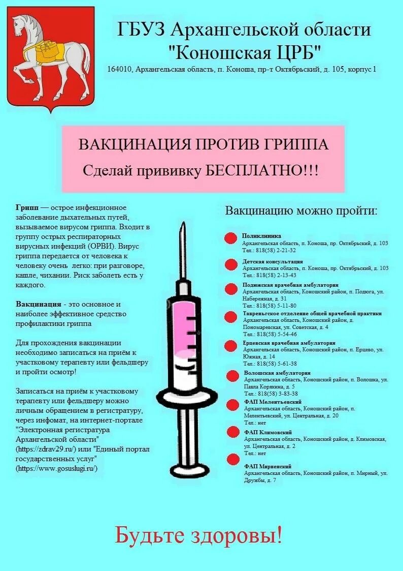 Можно мочить прививку в плечо. Вакцинация от гриппа. Постановка вакцины от гриппа. Вакцина от гриппа алгоритм. Методика постановки прививки от гриппа.