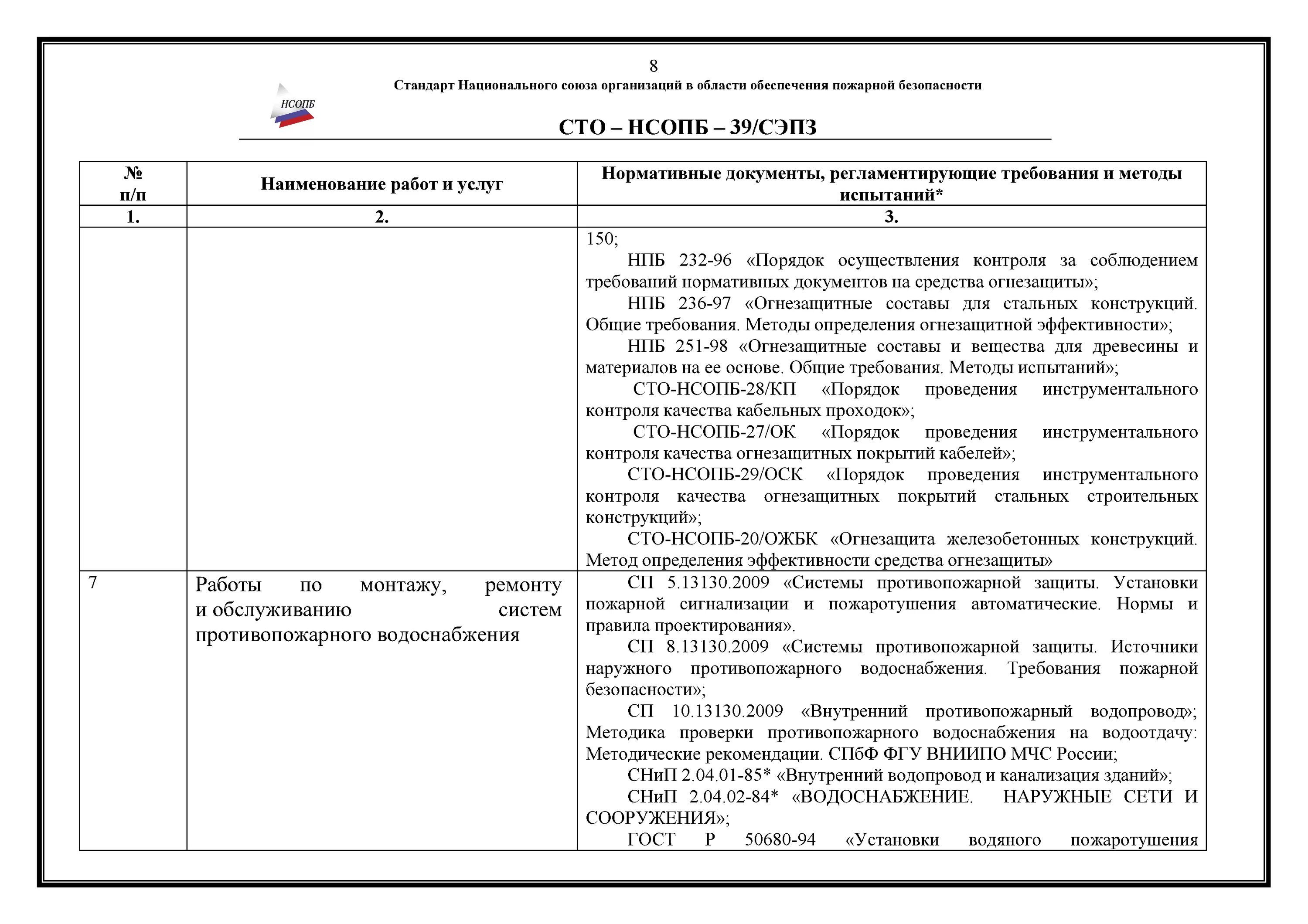 Акт пожарные краны. Акт испытаний наружного противопожарного водопровода. Нормы испытания наружного пожарного водопровода. Методика испытаний внутреннего противопожарного водопровода. Методика проверки наружного противопожарного водоснабжения.