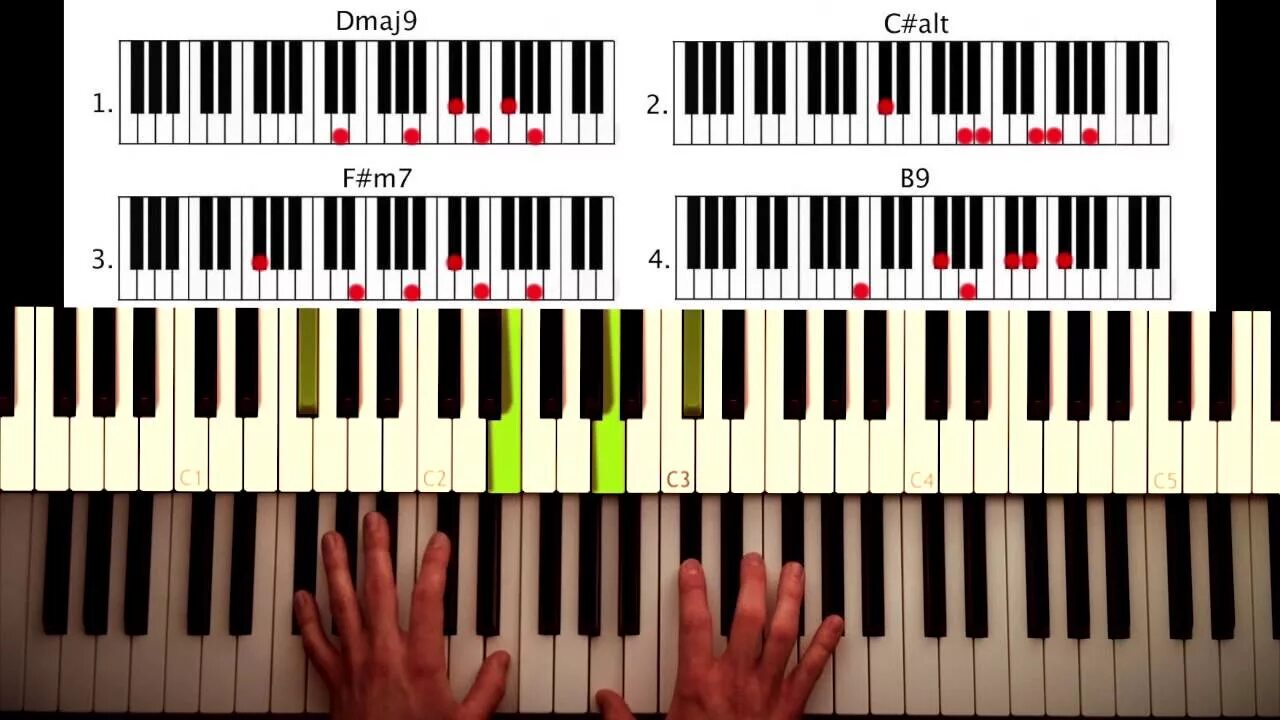 Piano play the don t. Тупак на пианино. Стиль Дре на пианино. Changes 2pac на фортепиано. 2pac time back на пианино.