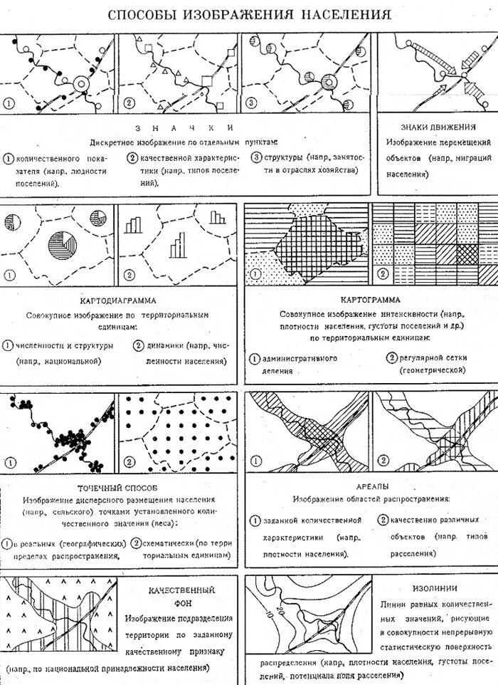 Какие картографические методы. Картографические способы составления карт. Способы изображения в картографии. Способ картографического изображения политической карты. Изучение способов картографических изображений, явлений на карте.