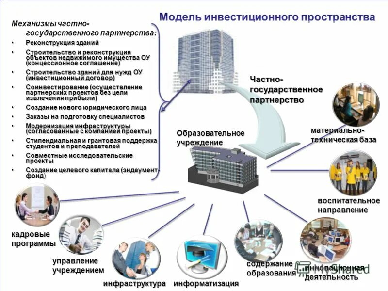 модуль кадрового учета. кадровые мероприятия и кадровая стратегия.