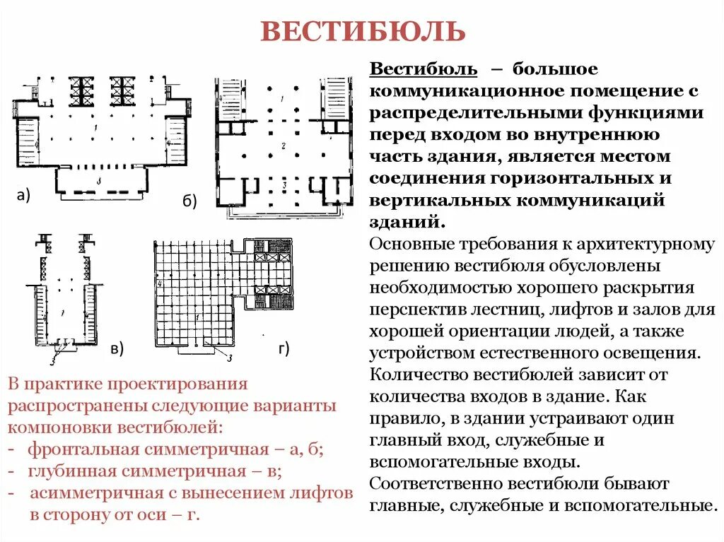 Вертикальные коммуникации здания. Коммуникационные помещения общественных зданий. Вертикальные коммуникации общественных зданий. Вспомогательные здания. Перевод слова холл