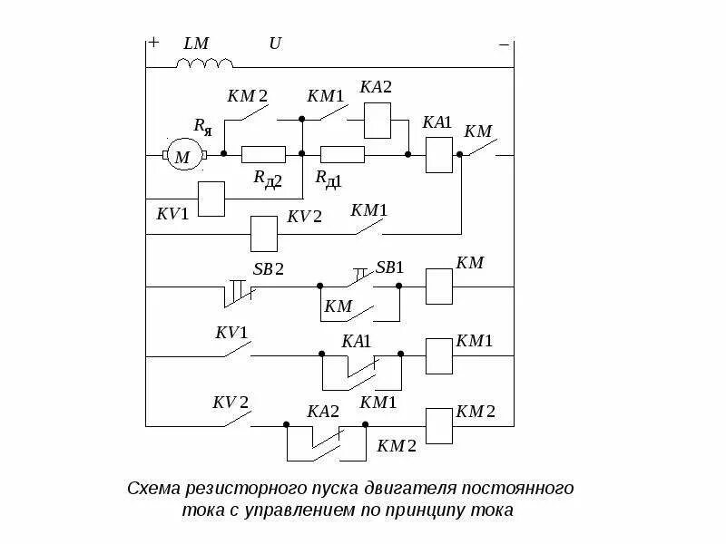 Релейная схема управления двигателем. Релейно-контакторное управление электродвигателями схема. — Релейно-контакторная схема управления пуском двигателя. Схема управления пуска электродвигателя на логических элементах.