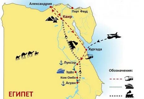 Сколько км от каира