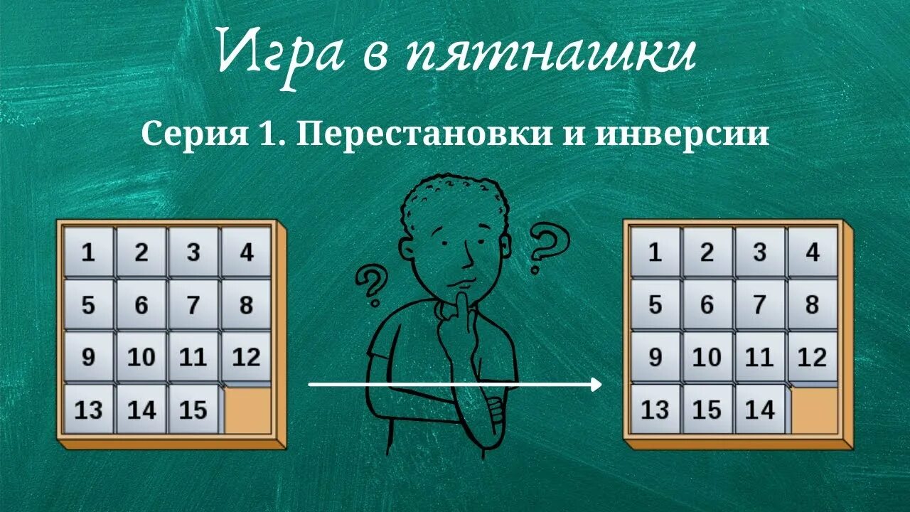 Место пятнадцать. Игра в Пятнашки. Головоломка «Пятнашки». Головоломка Пятнашки решение. Пятнашки алгоритм.