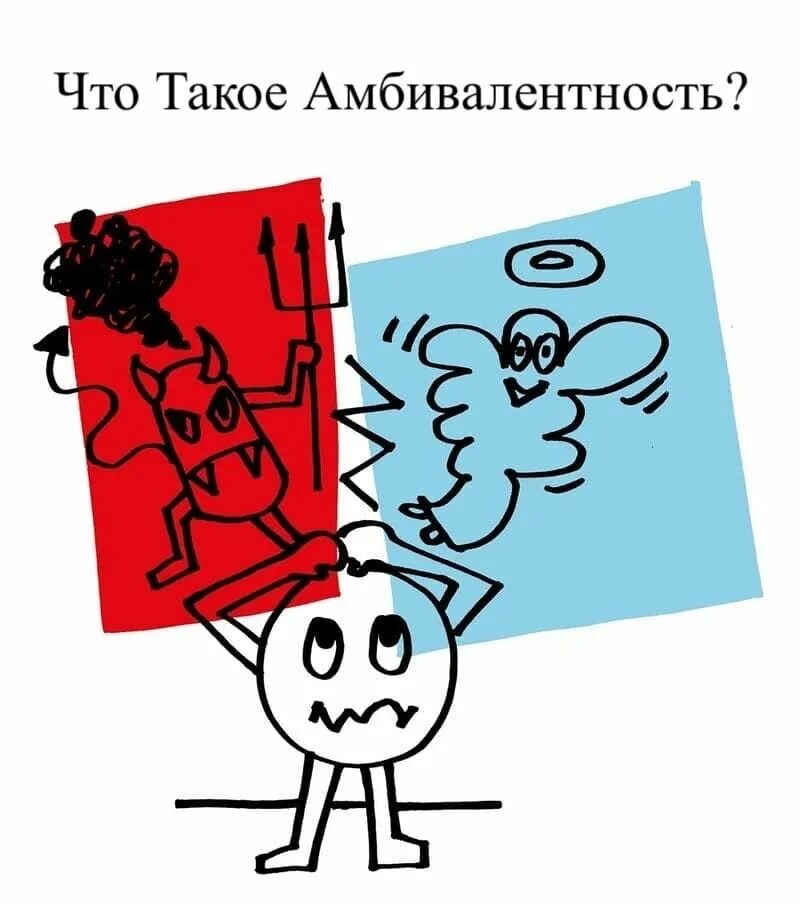 Амбивалентность. Амбивалентные эмоции. Амбивалентные эмоции это в психологии. Амбивалентность картинки. Амбивалентность характера это