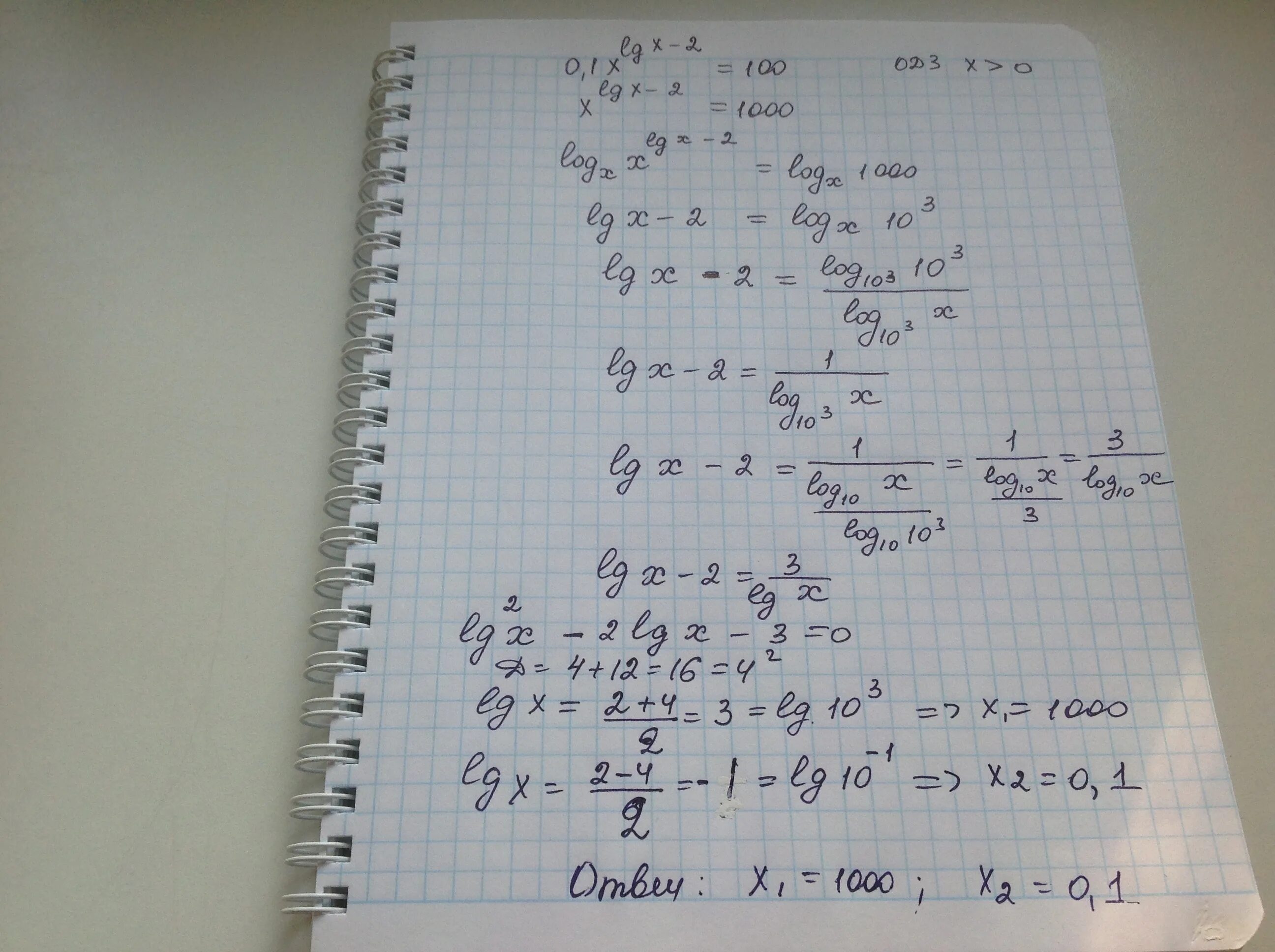 2x 5 2 100