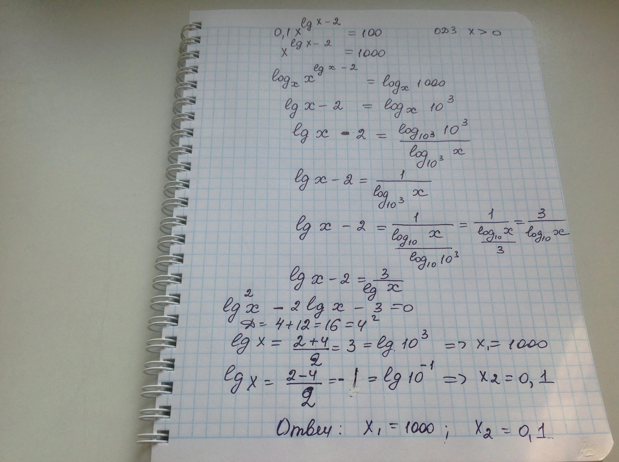 X1 x2. (X-1)(X+1). X(X-2)(X^2+1)=0. X1+x2 x1*x2.