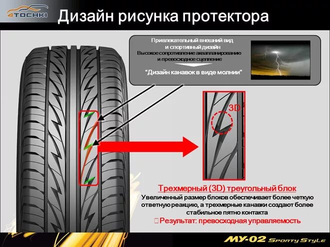 Как понять какой стороной ставить резину