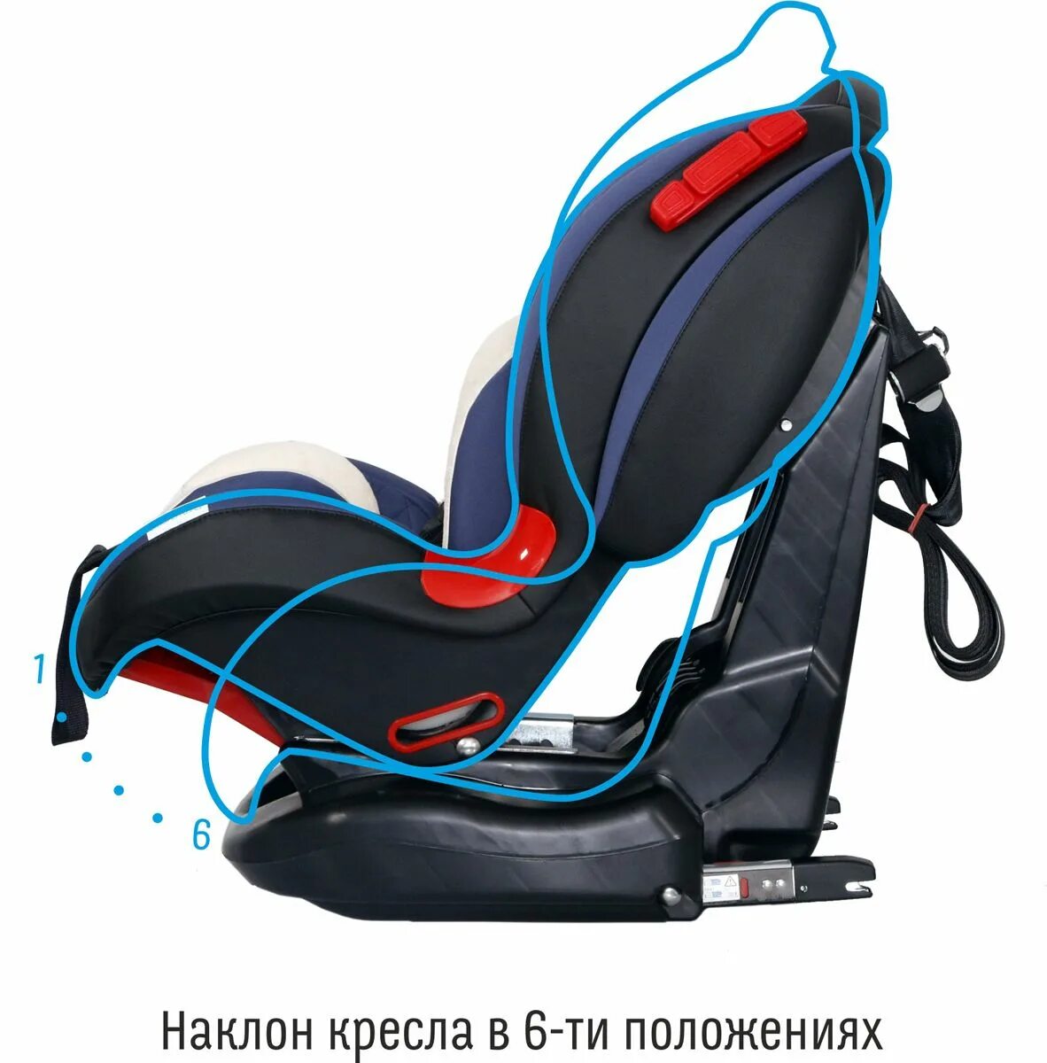 Автокресло travel. Автокресло группа 1/2 (9-25 кг) Smart Travel Premier Isofix. Smart Travel Premier Blue. Трэвел смартавтокресло. Smart Travel Premier Marsala.