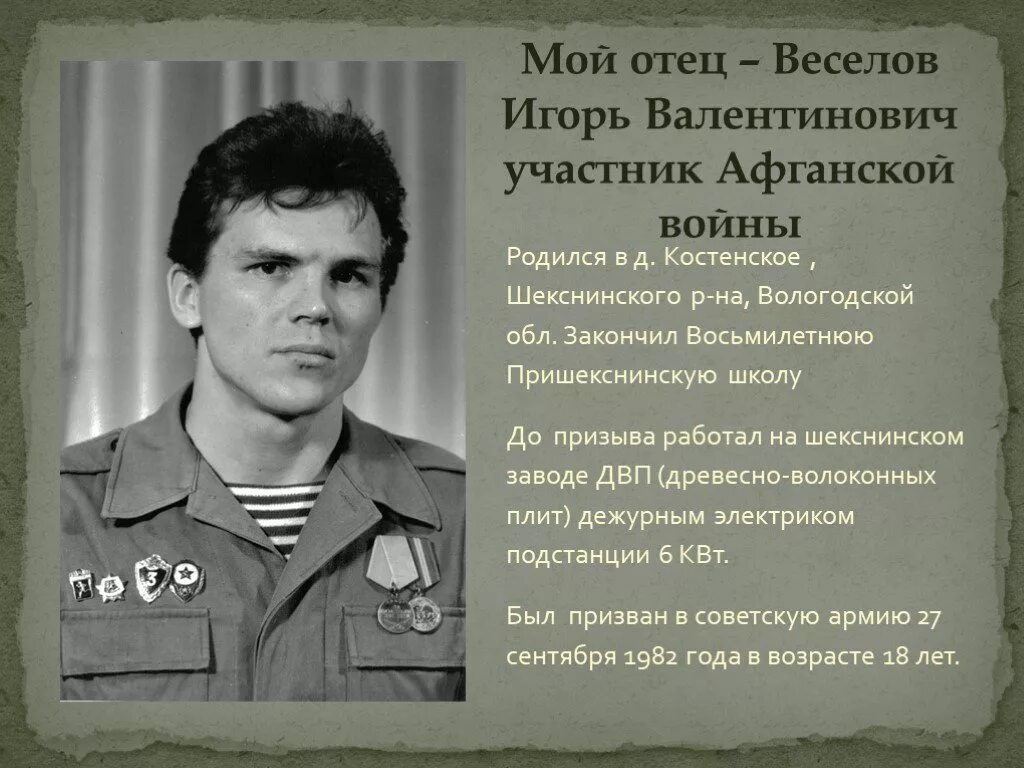 Афганские фамилии. Участники афганской войны 1979-1989. Участники афганской войны. Портреты воинов афганцев.