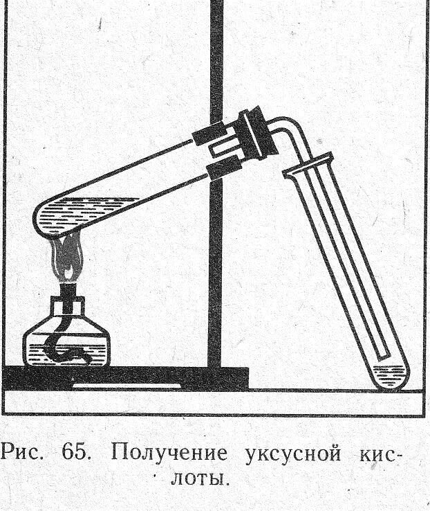 Пробирка с газоотводной трубкой. Прибор газоотводная трубка с пробиркой. Практическая работа получение уксусной. Прибор для получения уксусной кислоты.