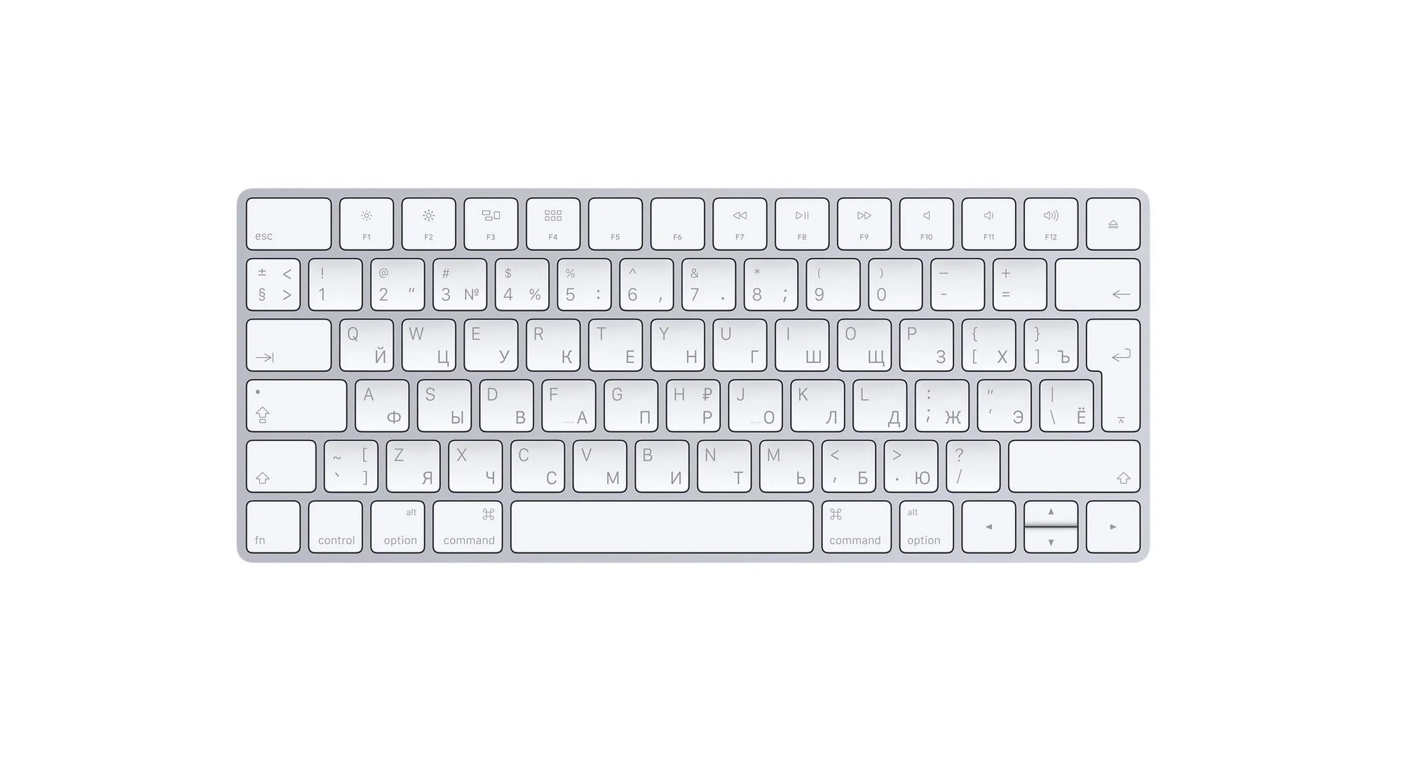 Deviceiocontrol read 1359