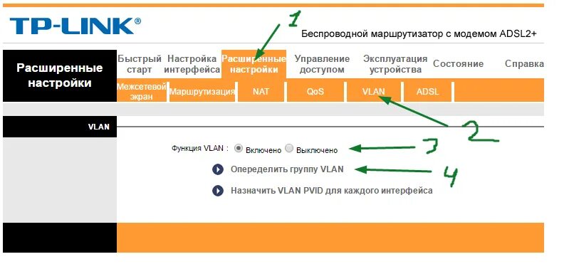 Роутер adsl2 tp link td w8961n настройка. Настройка модема tp-link. тп линк td w8961n настройка. настройка модема для тв. tp link 8961n настройка ростелеком.