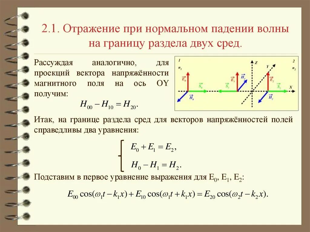 Нормальную составляющую напряженности