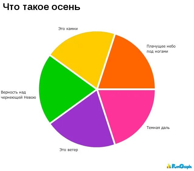 Танзихан макрух. Макрух. Макрух танзихи. Танзихан макрух лошадь. Танзихан макрух что значит.