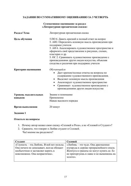 Соч по литературе 3 класс. Сор 1 литература 2 четверть 7 класс. сор по литературе 5 класс. сор 9 класс литература 2 четверть. 5 класс сор русская литература 3 четверть.