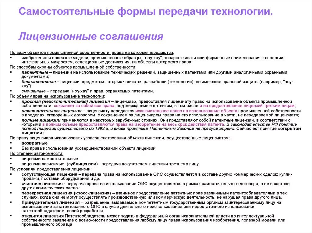 Открытое лицензирование