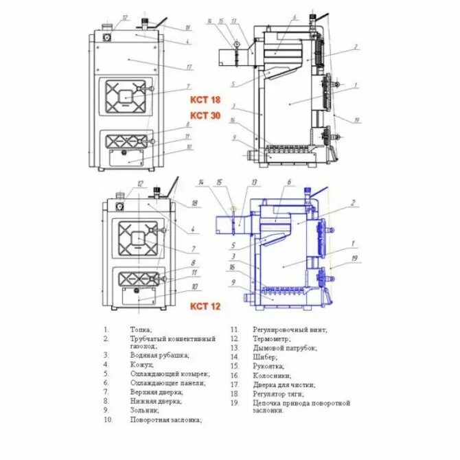 Кс т 16. Котел Дон КС-Т-16 твердотопливный. Твердотопливный котел Дон КС-Т-16 характеристики. Устройство газового котла Дон 16 универсальный.