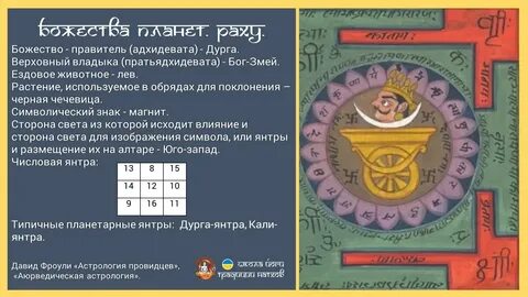 Дом кету
