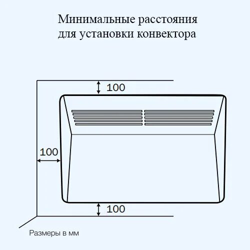 Конвектор электрический Zilon. Конвектор принцип работы обогреватель. Конвектор настенный 2,0 КВТ неисправности. Конвектор принцип