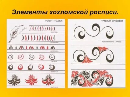Основные элементы хохломы