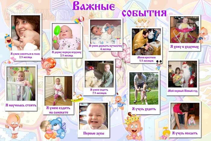 Важные события месяца. Плакат на 1 годик девочке. Важные события в жизни ребенка. Плакат с фотографиями на годик девочке. Плакат достижений на годик.