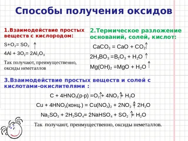 Как получить основной оксид. Способ получения основного оксида. Реакции получения кислот из оксидов. Способы получения основных оксидов. Способы получения Оксидо.