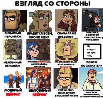 Метал фэмили типы личности