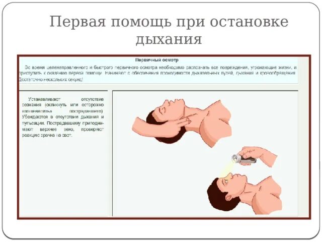 Как будто остановится дыхание. Как будто остановится дыхание. Проверка наличия дыхания. Как будто остановится дыхание. Первая помощь при утоплении.