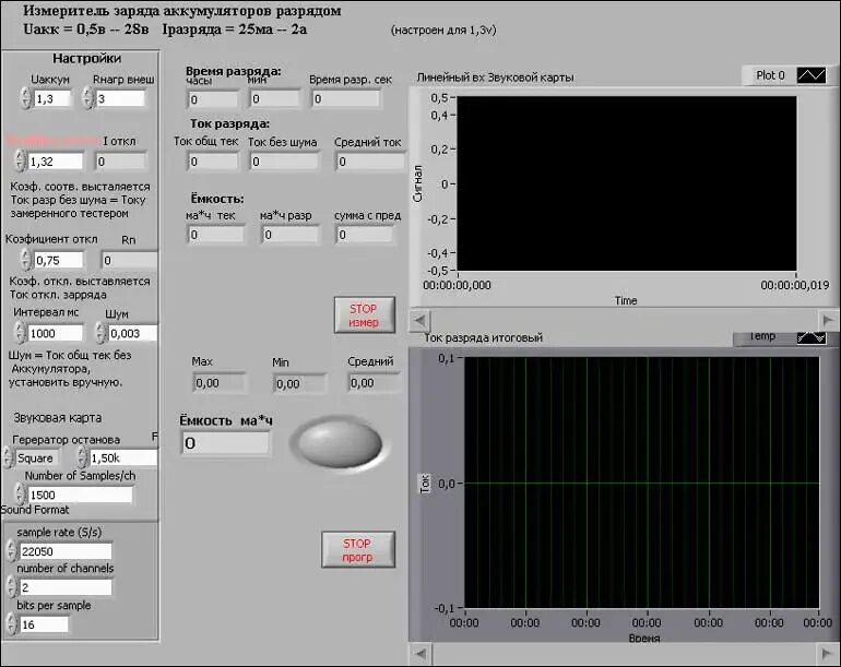 Программа помехи. Программа измерение. Компьютерные программы для измерения напряжения. Программа измерения ёмкости аккумуляторов с помощью линейного входа. Программа для замера мощности усилителя.