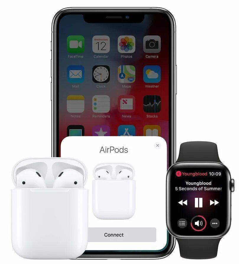 Apple AIRPODS 2. Apple AIRPODS 2.2. Наушники Apple AIRPODS 2 (С беспроводным зарядным футляром) mrxj2. Наушники Apple AIRPODS 2 with Charging Case.