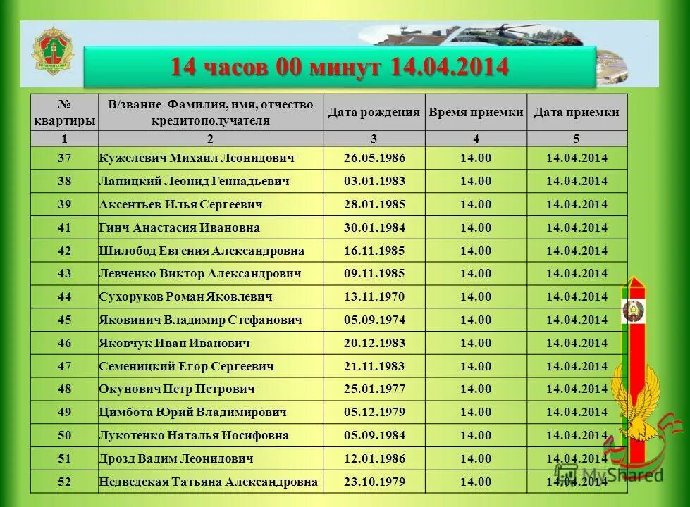 Иин проверить очередь на жилье в казахстане