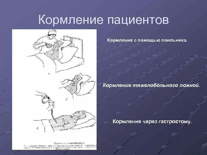 Кормление тяжелобольного через рот. Кормление пациента с ложки и поильника алгоритм. Тяжелобольного кормление тяжелобольного пациента алгоритм. Кормление тяжелобольного пациента алгоритм с ложки. Кормление пациента с помощью ложки алгоритм.