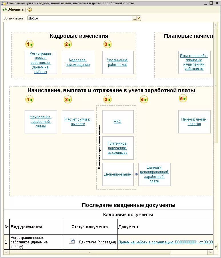 Кадровый учет трудовых отношений. Схема порядка начисления заработной платы. 1 С для учета заработной платы, кадрового учета. Процесс начисления заработной платы схема. Порядок начисления заработной платы и ее учет.