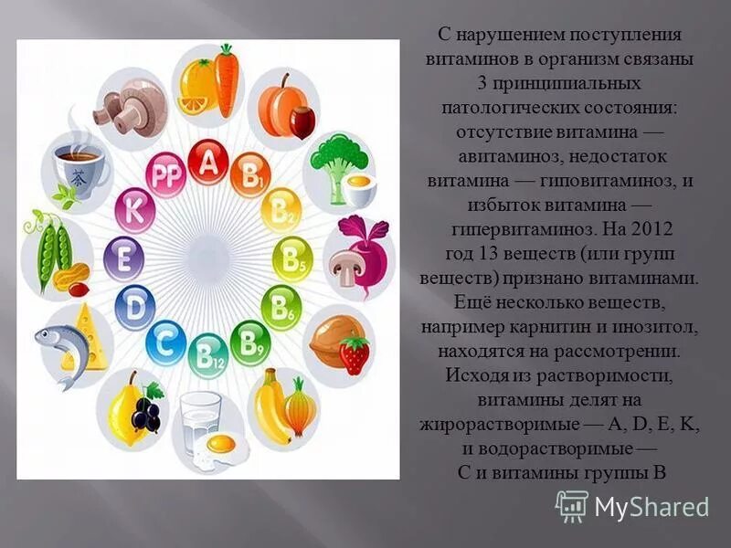 Заболевания при недостатке витамина б1. Дефицит витаминов в организме. Симптомы гипервитаминоза и гиповитаминоза. Дефицит витаминов как называется. Авитамино и недовитаминоз.