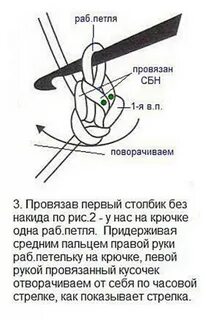 Схема вязания шнура крючком