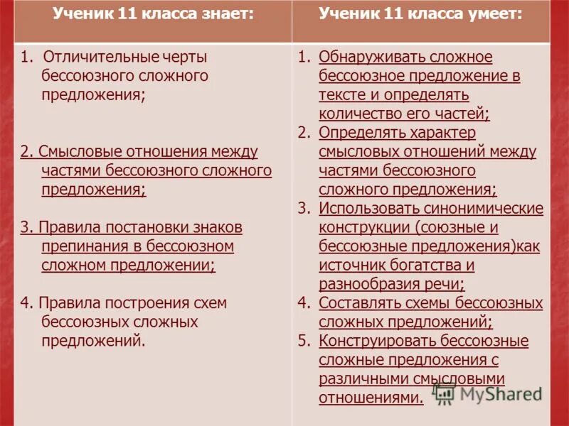 Укажите смысловые отношения в бессоюзном сложном предложении