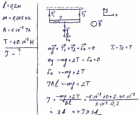 Горизонтальный проводник длиной 25 см электрическое сопротивление