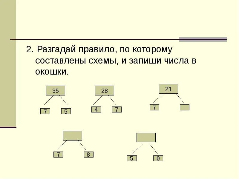 Решить примеры и записать в пустых окошках