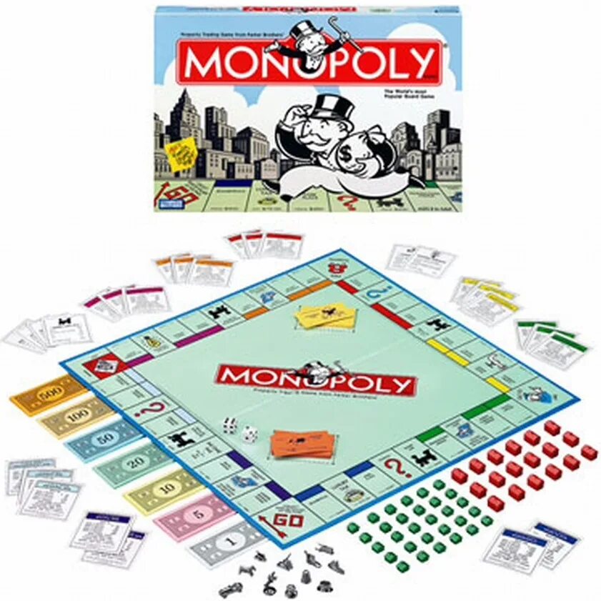 Монополия. Монополия игра настольная классическая. Правила монополии. Монополия принцип игры.