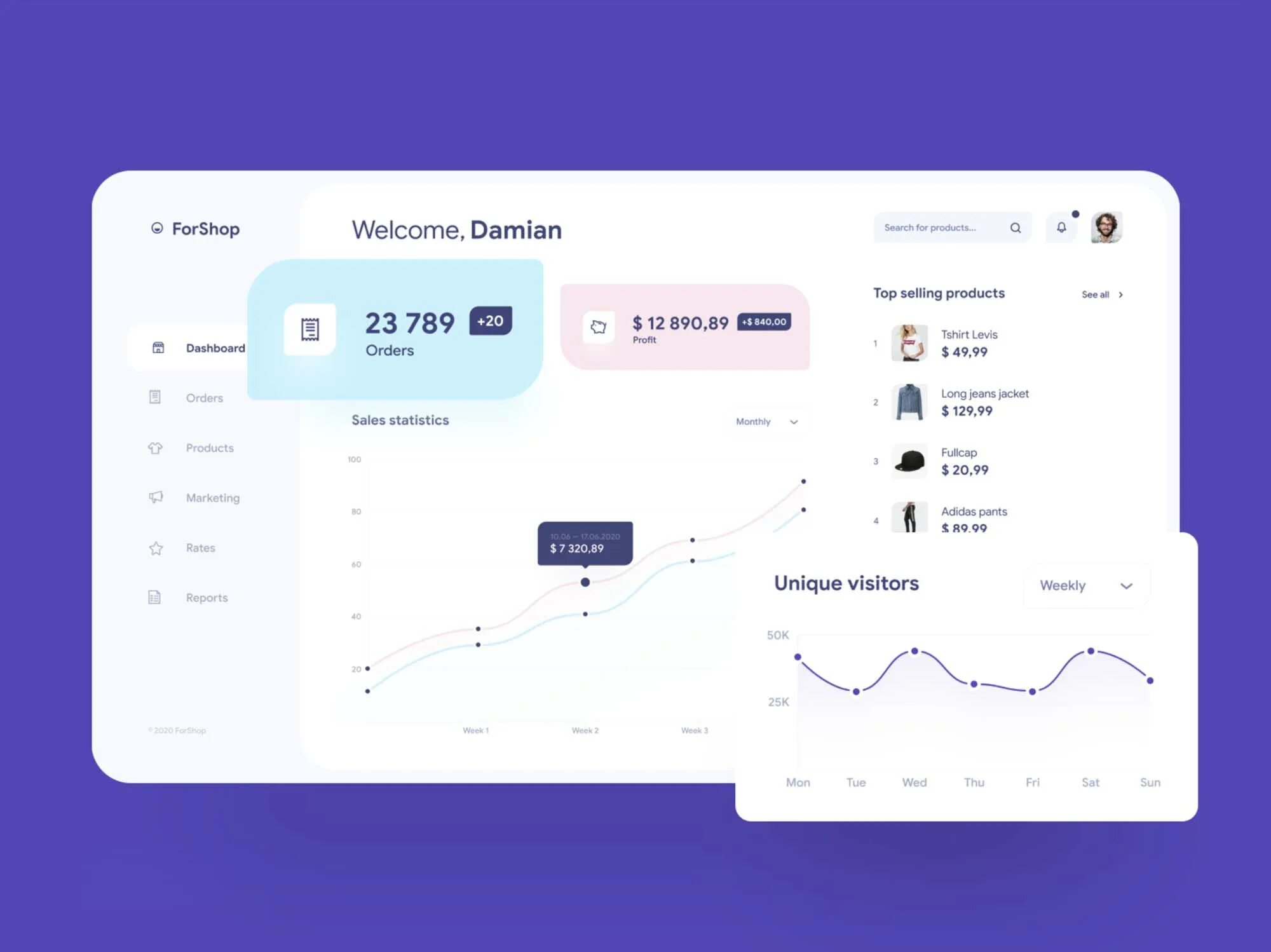 Skazka. Дашборд для электросамоката. Дашборд самокат ui. Дашборд самокат dashboard. Dashboard samokat.