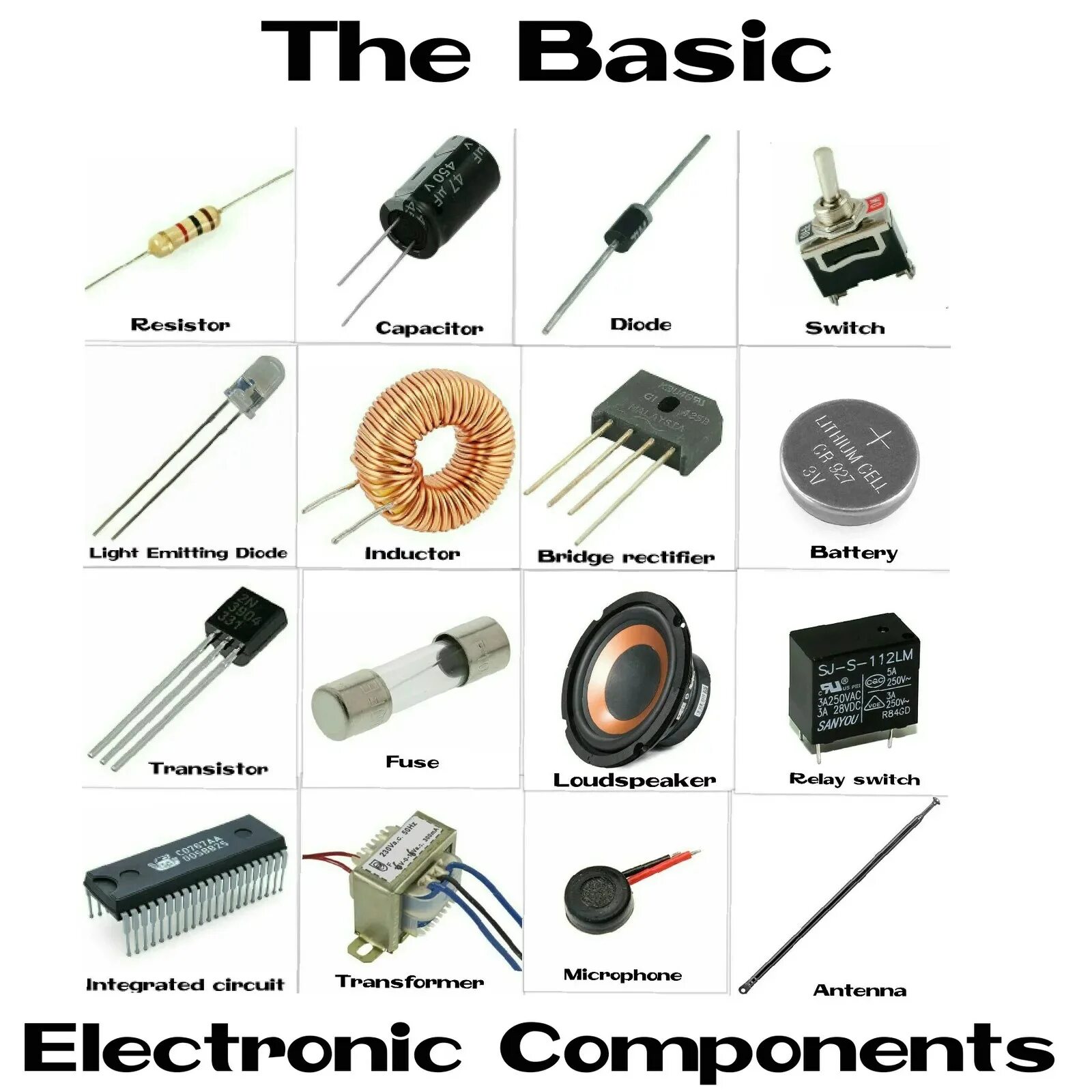 Name components name. Электронные компоненты радиодетали. контроллер радиодеталь. basic electronic components. electrical components.